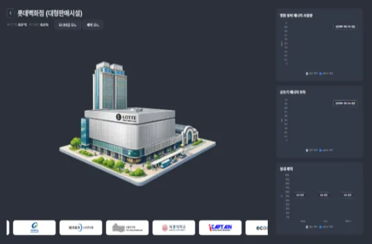 백화점 대시보드